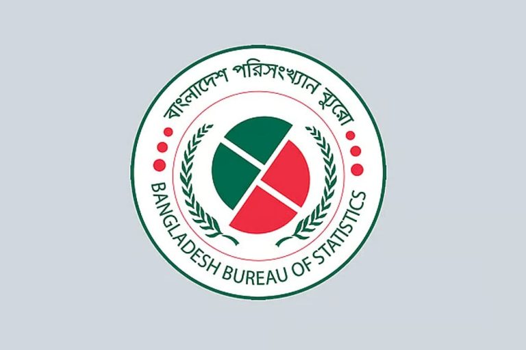 ক্ষুদ্র নৃগোষ্ঠীর আর্থসামাজিক অবস্থা জানতে প্রথমবারের মতো দেশব্যাপী জরিপ