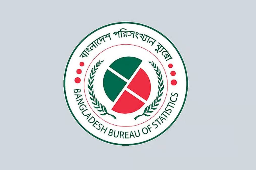 ক্ষুদ্র নৃগোষ্ঠীর আর্থসামাজিক অবস্থা জানতে প্রথমবারের মতো দেশব্যাপী জরিপ